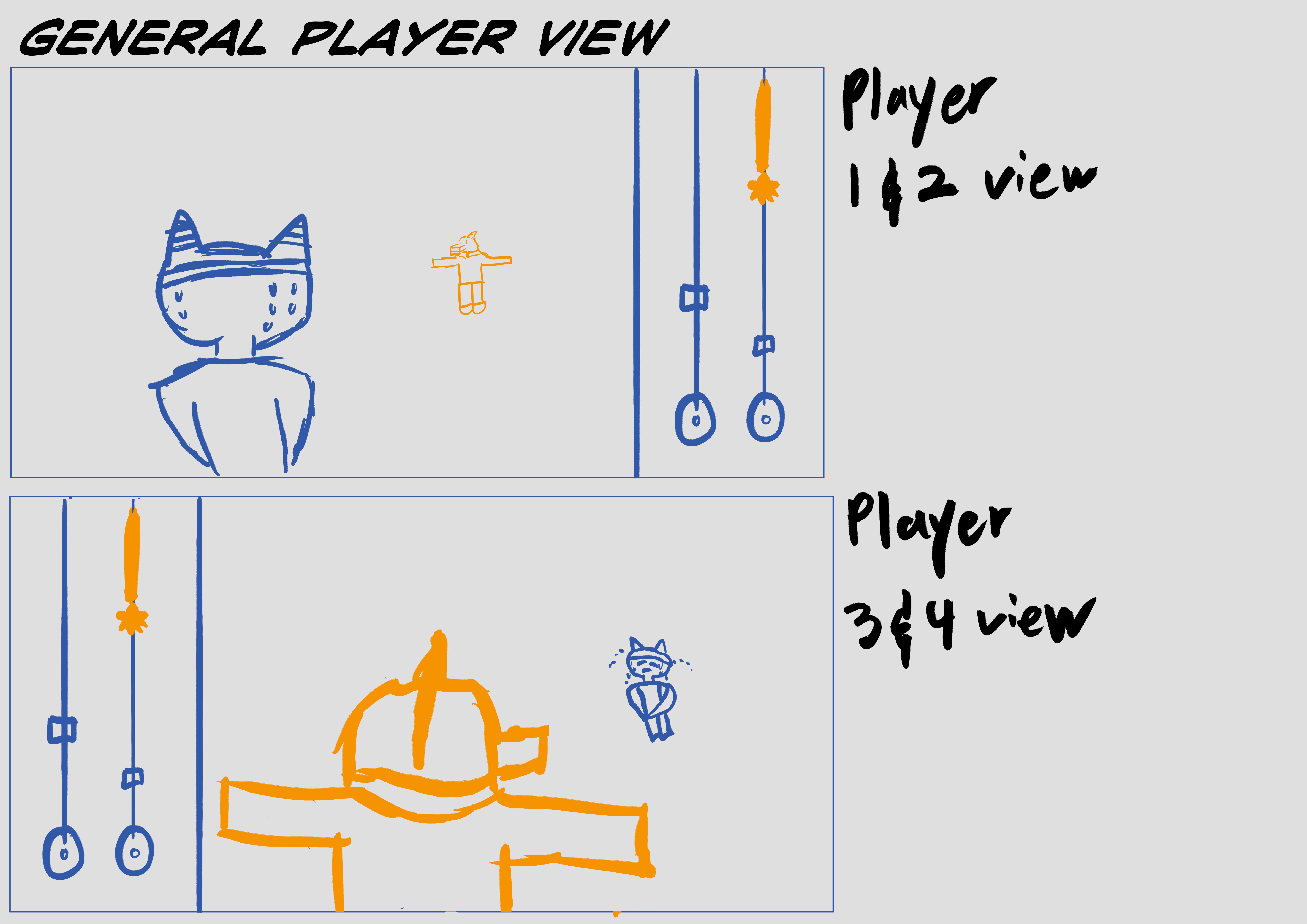 Player_View